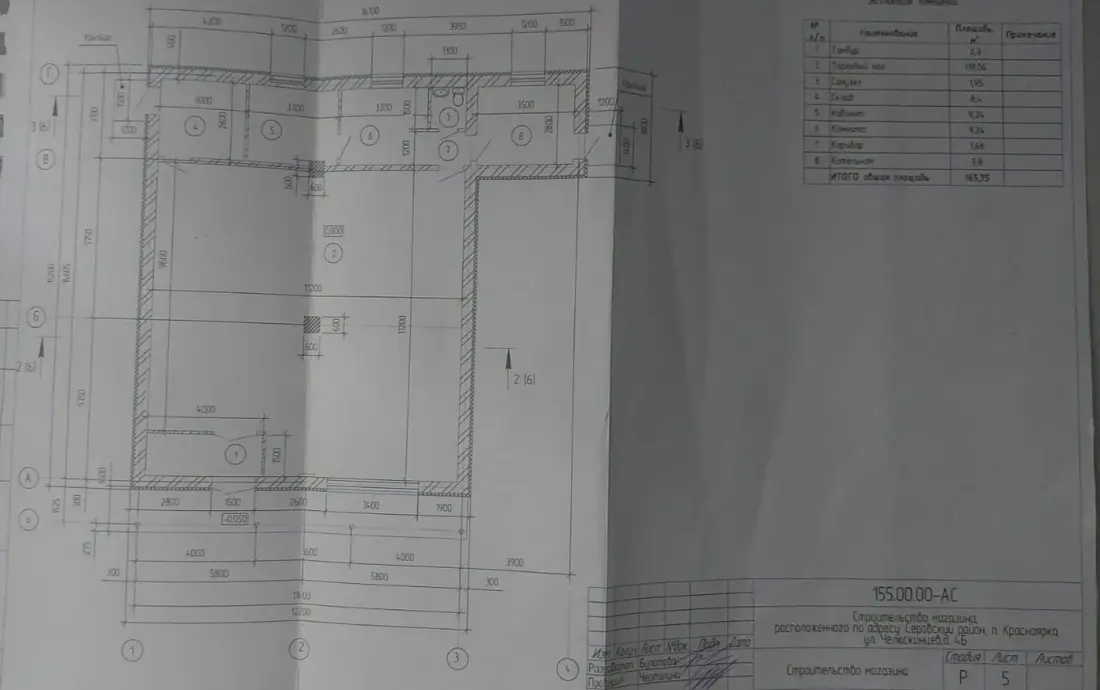 Отдельно стоящее коммерческое здание с действующим бизнесом