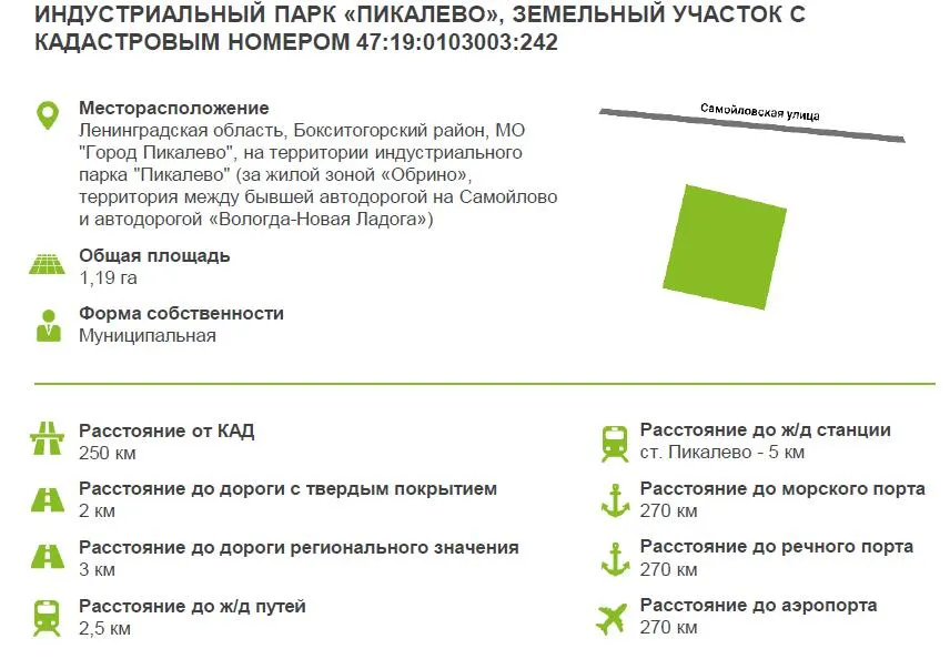 Земельный участок 1,19 га в индустриальном парке "Пикалево"