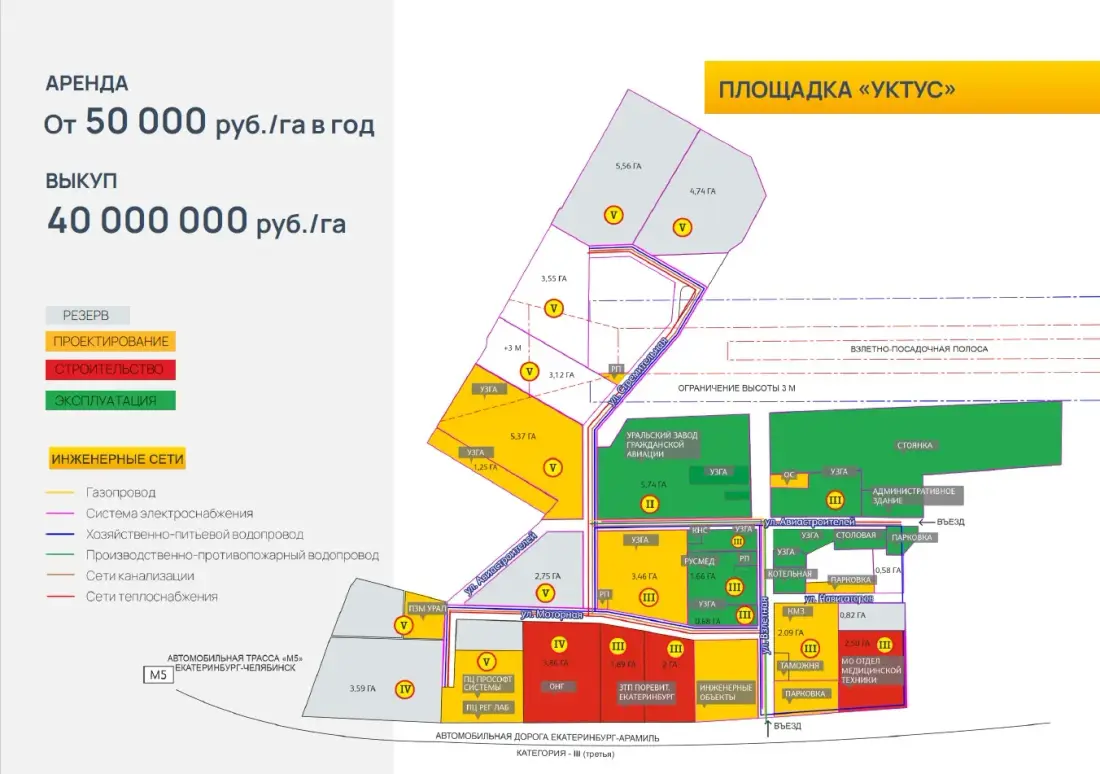 Земельный участок 2,09 га в ОЭЗ ППТ "Титановая долина", Площадка "Уктус"