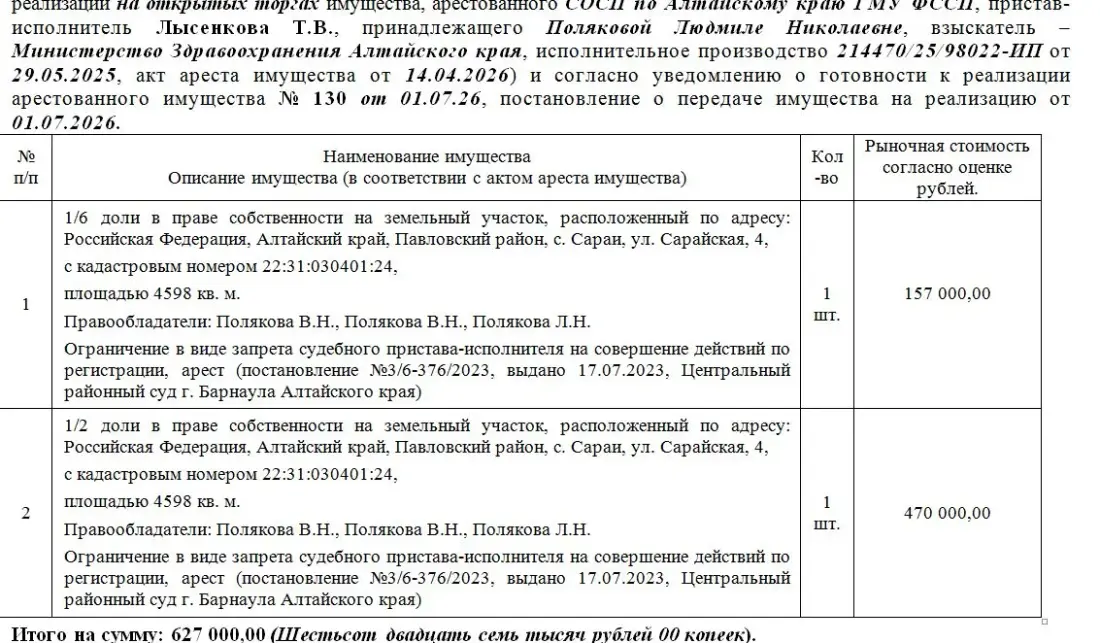Лот№10 1/2 доли в праве собственности на земельный участок, расположенный по адресу: Российская Федерация, Алтайский край, Павловский район, с. Сараи, ул. Сарайская, 4,с кадастровым номером 22:31:030401:24, площадью 4598 кв. м. Нач.цена 470