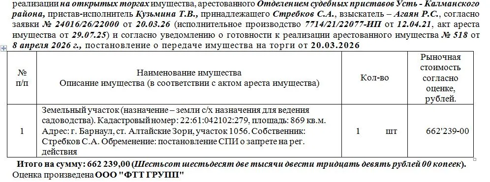 Лот№1 Земельный участок (назначение – земли с/х назначения для ведения садоводства). Кадастровый номер: 22:61:042102:279, площадь: 869 кв.м. Адрес: г. Барнаул, ст. Алтайские Зори, участок 1056. Нач.цена 562903 руб. 15 коп. (Стребков С.А., п